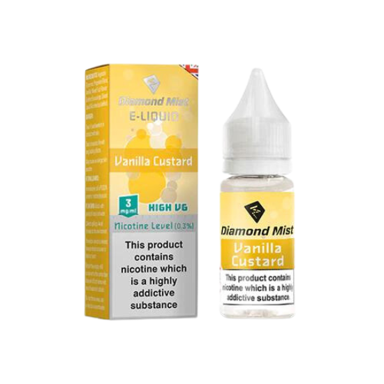 Vanilla Custard
