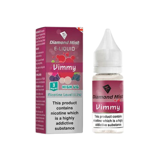 Vimmy